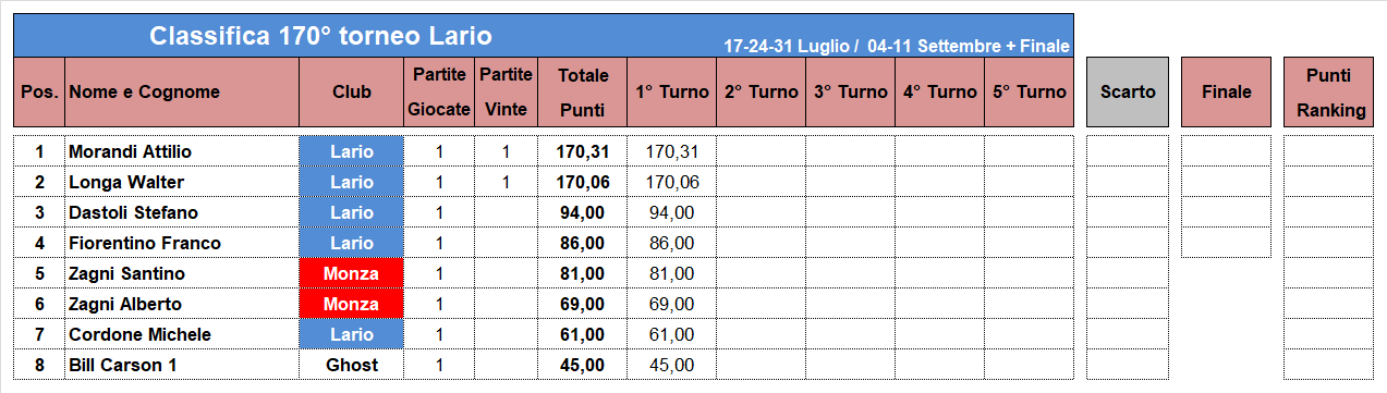 Nome:   170-1-C.png
Visite:  184
Grandezza:  31.0 KB