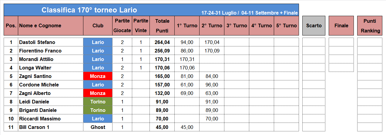 Nome:   170-2-C.png
Visite:  166
Grandezza:  39.5 KB