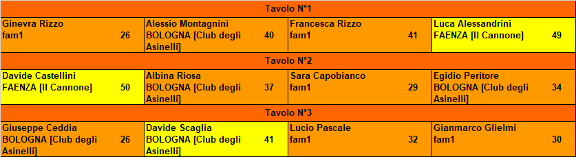 Nome:   20230923ris_2.png
Visite:  420
Grandezza:  18.7 KB