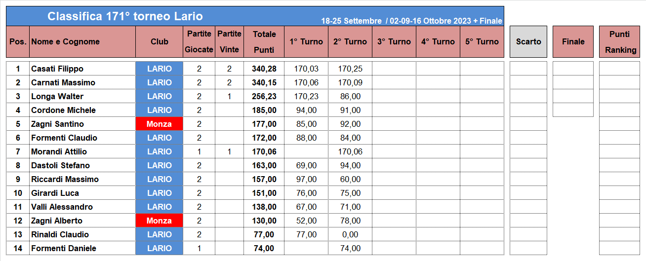 Nome:   171-2-C.png
Visite:  144
Grandezza:  51.4 KB