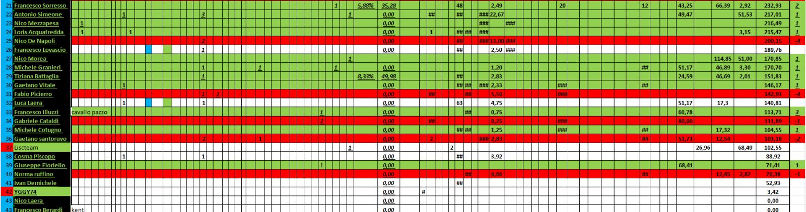 Nome:   09_29_2023_48_panzerRanking2023_2.jpg
Visite:  29
Grandezza:  176.9 KB