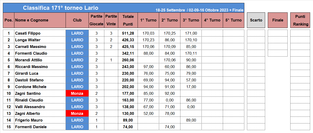 Nome:   171-3-C.png
Visite:  126
Grandezza:  55.7 KB