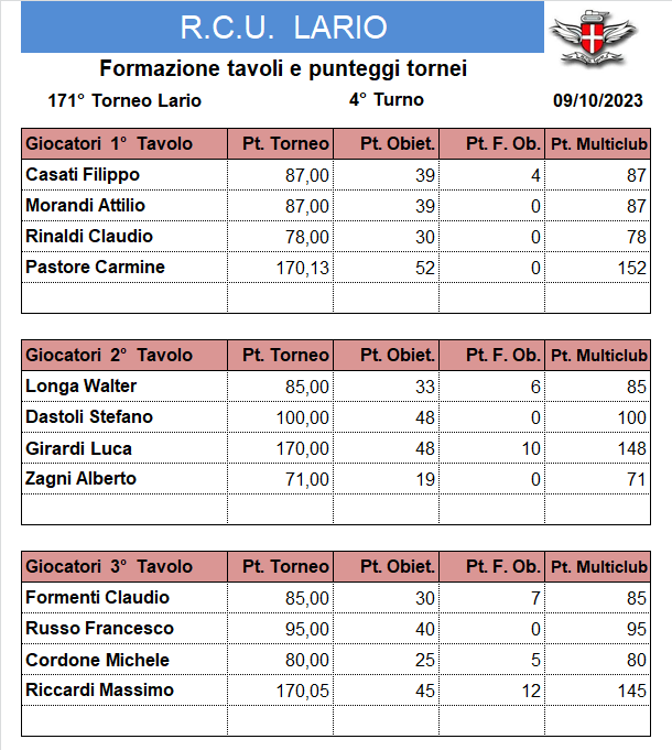 Nome:   171-4.png
Visite:  126
Grandezza:  40.7 KB