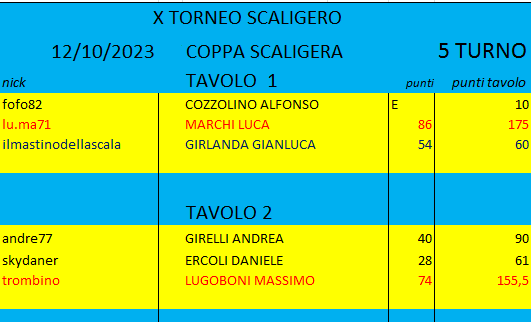 Nome:   cs5.png
Visite:  392
Grandezza:  14.3 KB