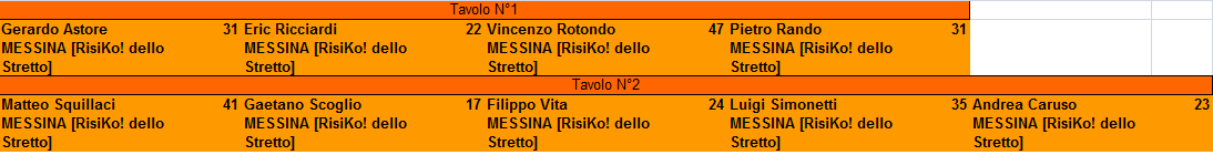 Nome:   tavoli 2t-ran-king 23.png
Visite:  98
Grandezza:  11.2 KB