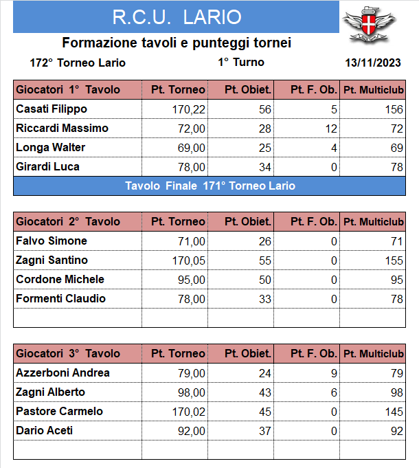 Nome:   172-1.png
Visite:  180
Grandezza:  42.0 KB