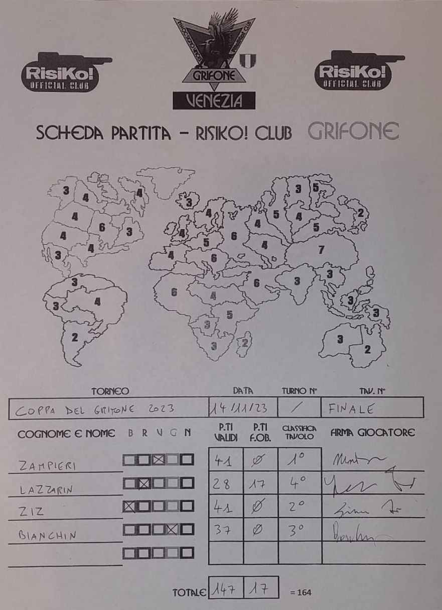 Nome:   finalecoppa2023.jpg
Visite:  61
Grandezza:  131.0 KB