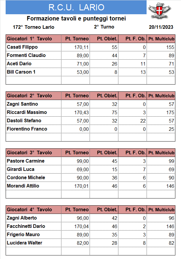 Nome:   172-2.png
Visite:  171
Grandezza:  49.3 KB