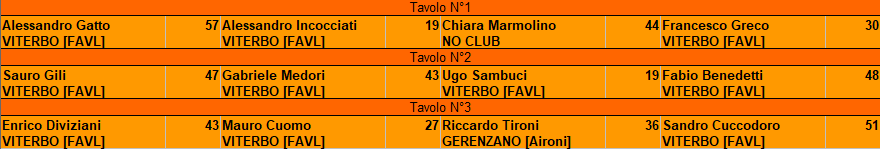 Nome:   TAVOLO_2.png
Visite:  154
Grandezza:  11.9 KB