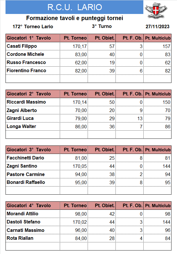 Nome:   172-3.png
Visite:  128
Grandezza:  49.8 KB