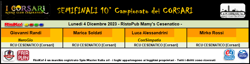 Nome:   semi corretta.png
Visite:  60
Grandezza:  61.8 KB