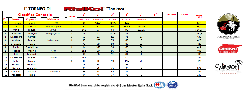 Nome:   cl5.png
Visite:  81
Grandezza:  96.7 KB