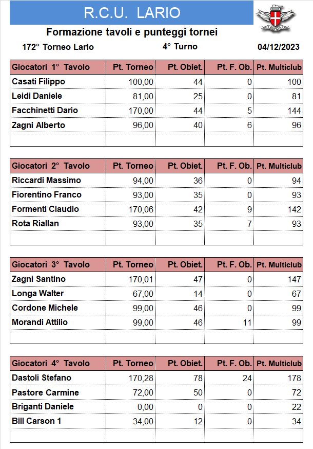 Nome:   172-4.png
Visite:  94
Grandezza:  49.6 KB