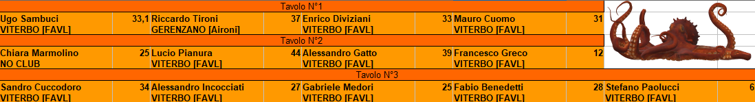 Nome:   TAVOLO_4.png
Visite:  108
Grandezza:  42.1 KB