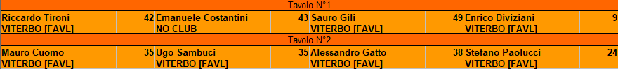 Nome:   TAVOLO_5.png
Visite:  80
Grandezza:  8.0 KB