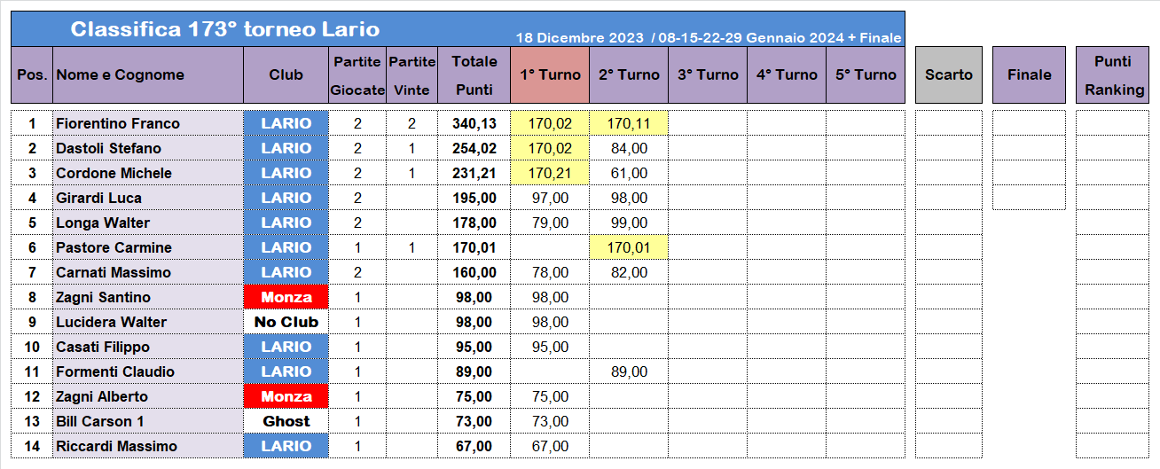 Nome:   173-2-C.png
Visite:  101
Grandezza:  53.4 KB