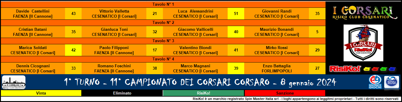 Nome:   1.png
Visite:  250
Grandezza:  128.7 KB