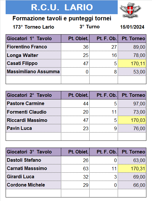 Nome:   173-3.png
Visite:  89
Grandezza:  39.2 KB