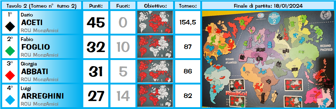 Nome:   t2.png
Visite:  117
Grandezza:  414.6 KB