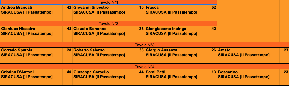 Nome:   Schermata 2024-01-26 alle 12.02.41.png
Visite:  147
Grandezza:  56.2 KB