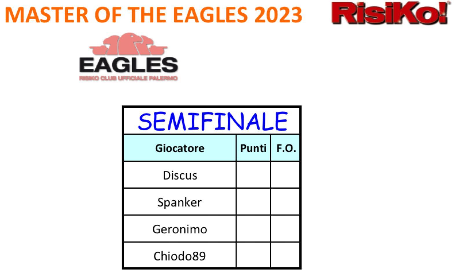 Nome:   semi master eag.jpg
Visite:  407
Grandezza:  74.1 KB