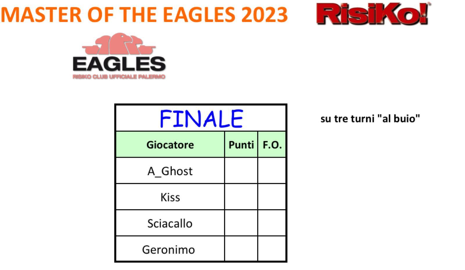 Nome:   Immagine WhatsApp 2024-01-29 ore 23.46.05_b86c4b2b.jpg
Visite:  371
Grandezza:  69.3 KB