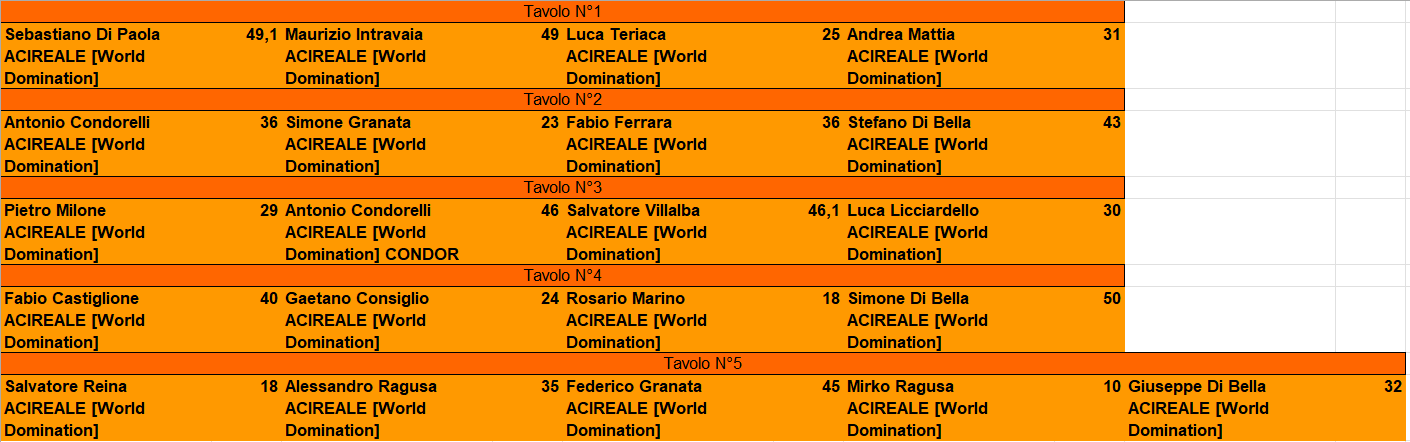 Nome:   tav3.png
Visite:  238
Grandezza:  38.0 KB