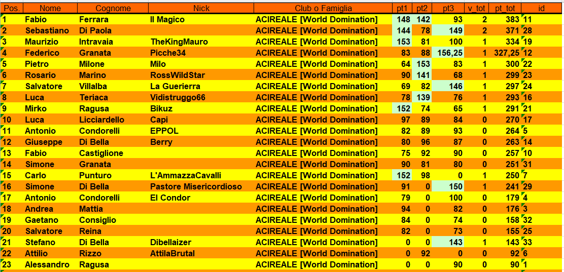 Nome:   cl3.png
Visite:  223
Grandezza:  87.0 KB