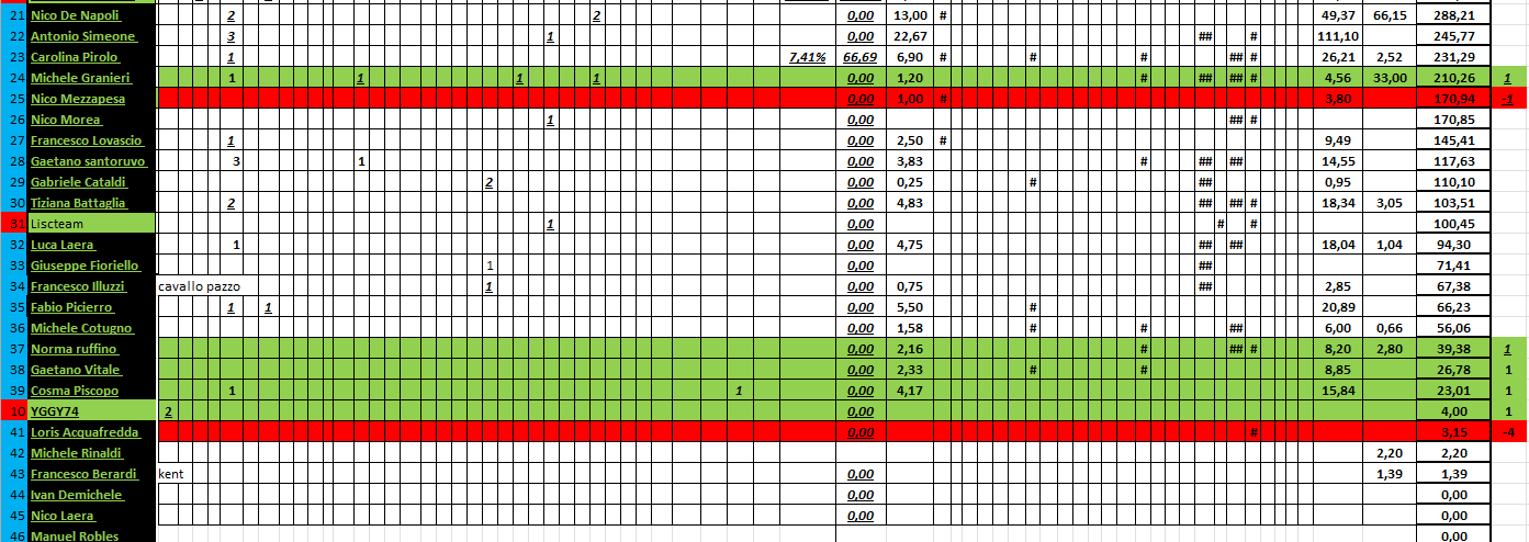 Nome:   01_28_2024_panzerRanking2024_2.png
Visite:  88
Grandezza:  62.7 KB