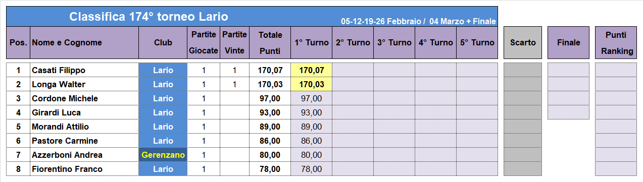 Nome:   174-1-C.png
Visite:  74
Grandezza:  35.4 KB