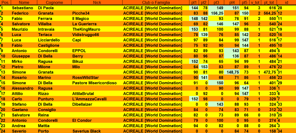 Nome:   cl5.png
Visite:  49
Grandezza:  98.2 KB