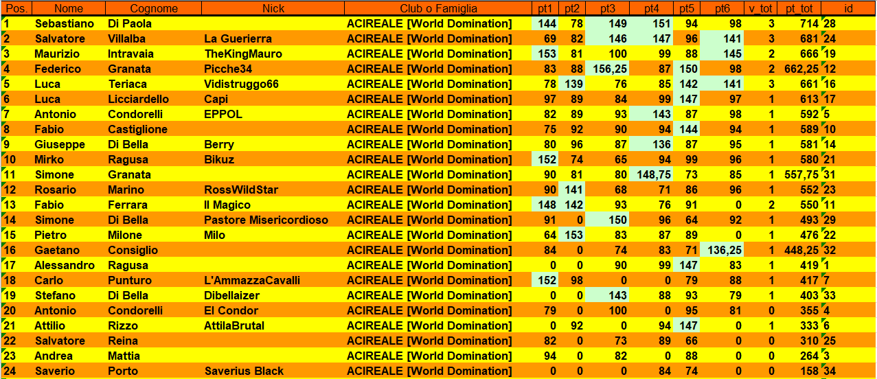 Nome:   cl6.png
Visite:  196
Grandezza:  102.5 KB