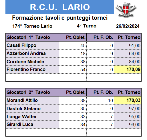 Nome:   174-4.png
Visite:  50
Grandezza:  30.5 KB