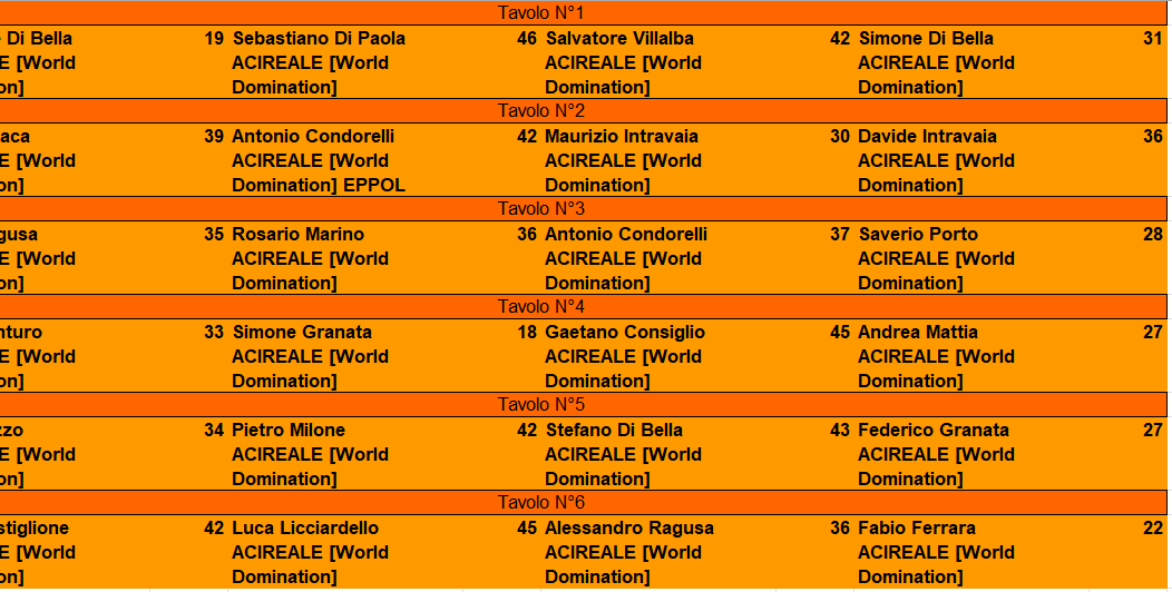 Nome:   tav7.png
Visite:  181
Grandezza:  39.9 KB