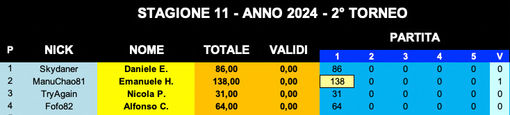 Nome:   IMG-20240308-WA0003.jpg
Visite:  357
Grandezza:  46.9 KB