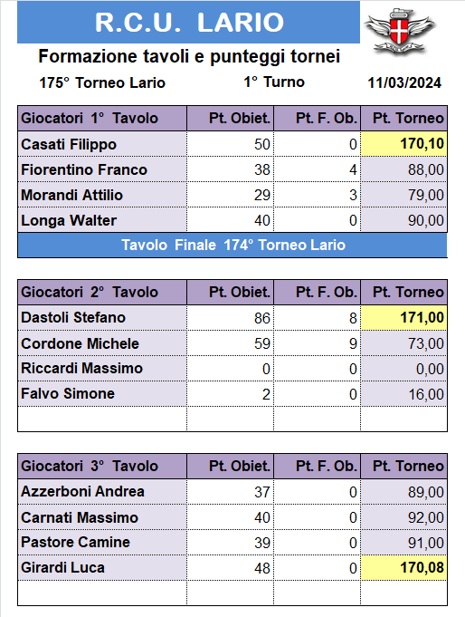 Nome:   175-1.png
Visite:  78
Grandezza:  40.4 KB