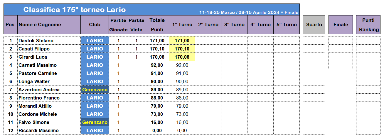 Nome:   175-1-C.png
Visite:  74
Grandezza:  44.3 KB