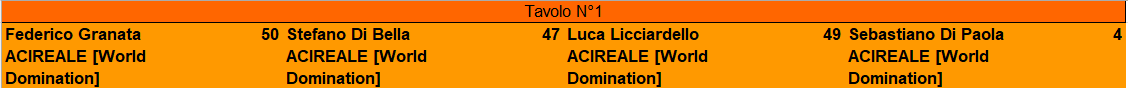 Nome:   finale.png
Visite:  192
Grandezza:  7.1 KB