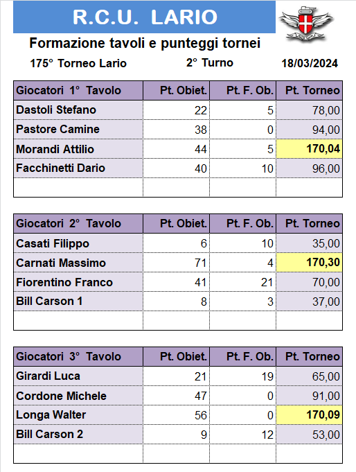 Nome:   175-2.png
Visite:  65
Grandezza:  39.6 KB