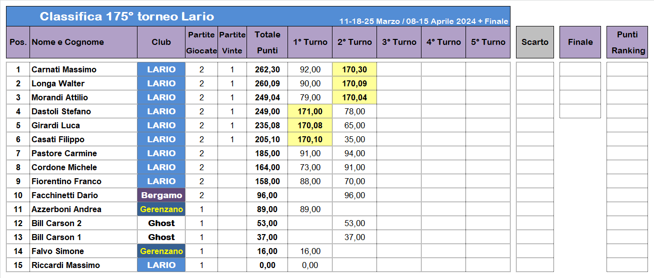 Nome:   175-2-C.png
Visite:  64
Grandezza:  55.6 KB