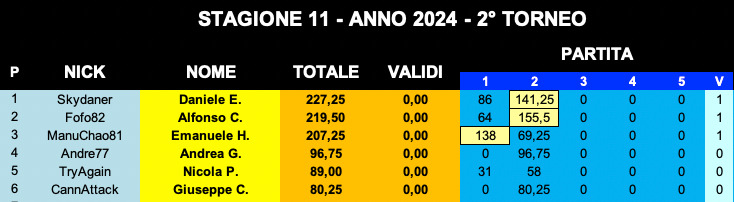 Nome:   IMG-20240321-WA0003.jpg
Visite:  373
Grandezza:  64.2 KB