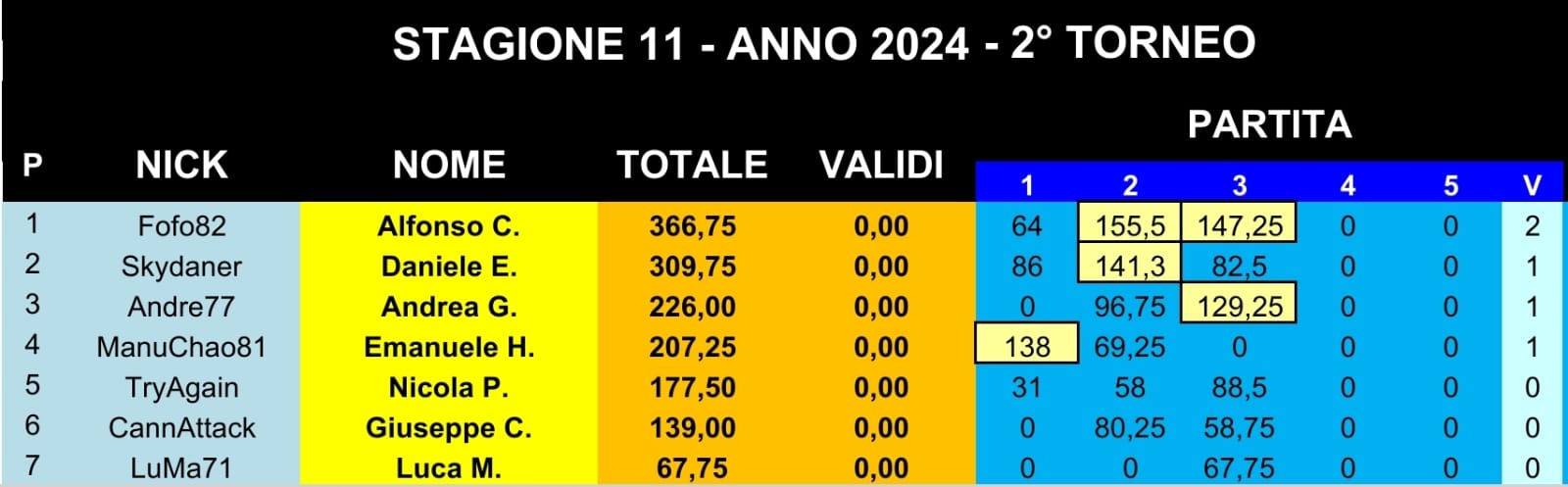 Nome:   IMG-20240322-WA0007.jpg
Visite:  364
Grandezza:  83.2 KB