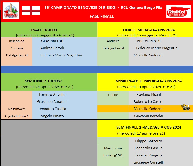 Nome:   fase finale 10042024.jpg
Visite:  29
Grandezza:  157.5 KB