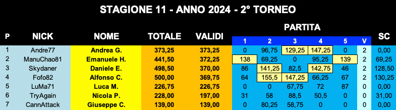 Nome:   IMG-20240412-WA0000.jpg
Visite:  306
Grandezza:  86.9 KB