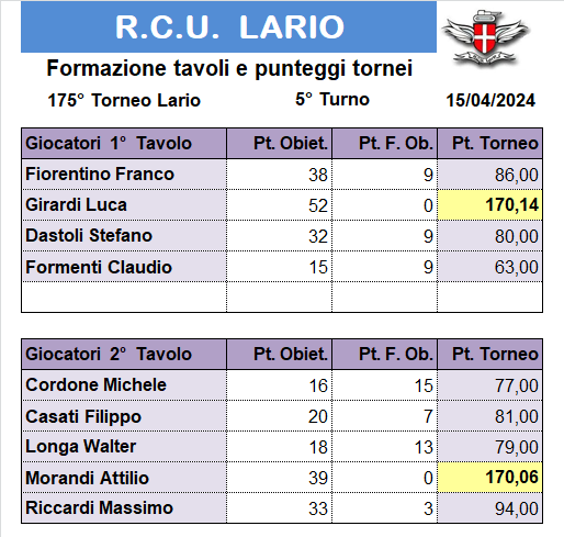 Nome:   175-5.png
Visite:  32
Grandezza:  32.5 KB