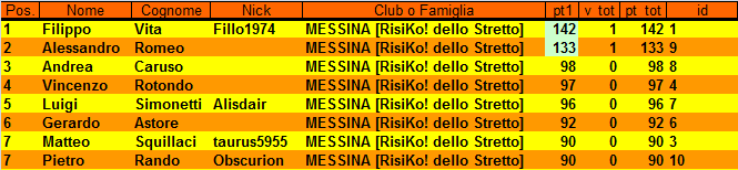 Nome:   blp1cl.png
Visite:  33
Grandezza:  15.7 KB