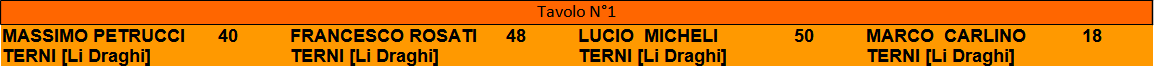 Nome:   23_t_finale_partite.png
Visite:  27
Grandezza:  5.7 KB