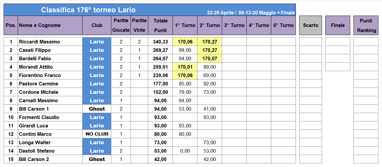 Nome:   176-2-C.png
Visite:  56
Grandezza:  65.6 KB