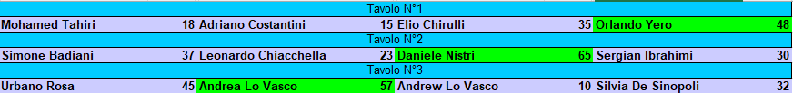 Nome:   maledetto sampei 2024 turno 4.png
Visite:  422
Grandezza:  11.0 KB