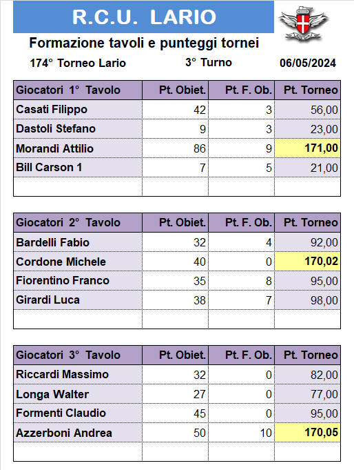 Nome:   176-3.png
Visite:  32
Grandezza:  39.0 KB